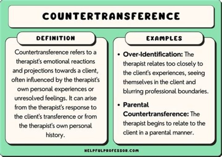 what is countertransference