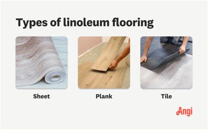 what is linoleum