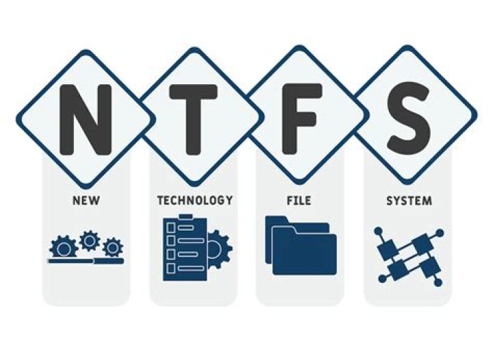 what is ntfs
