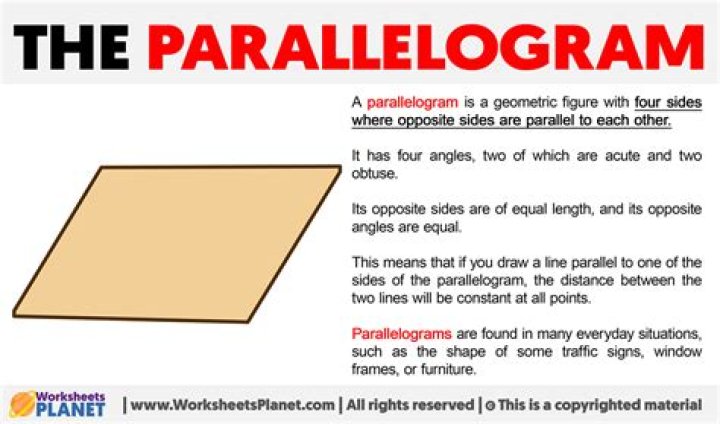 what is parallelogram