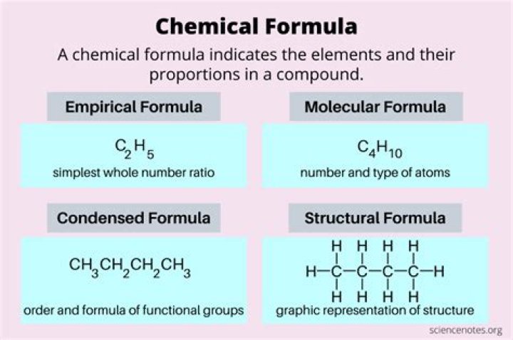 what is the chemical formula for quartz?