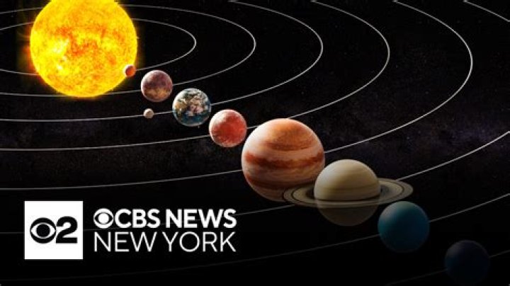 what planets are visible now