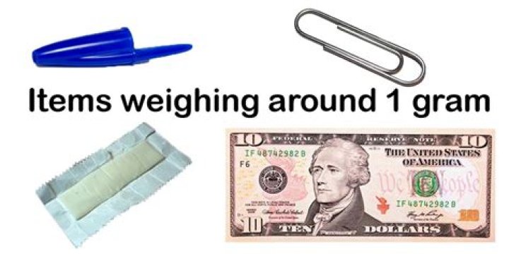 what weighs a gram