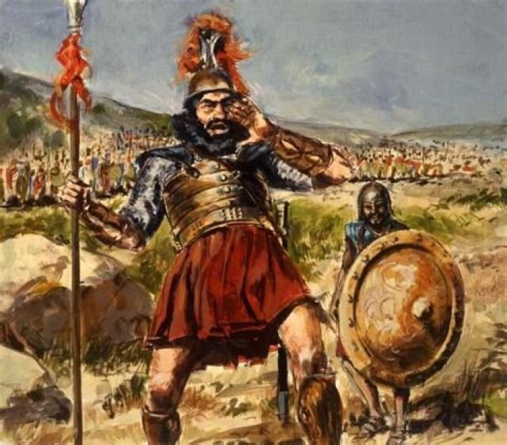 who is goliath