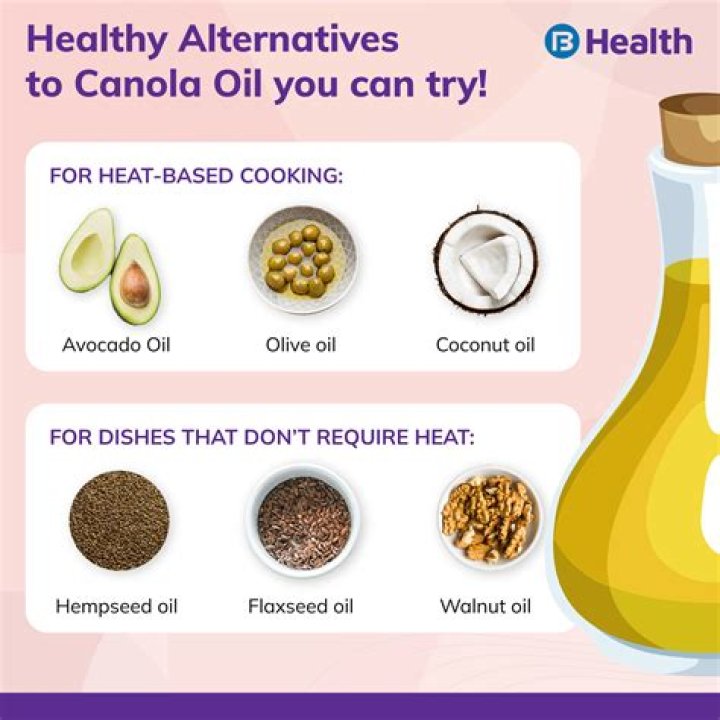 why is canola oil so bad for you