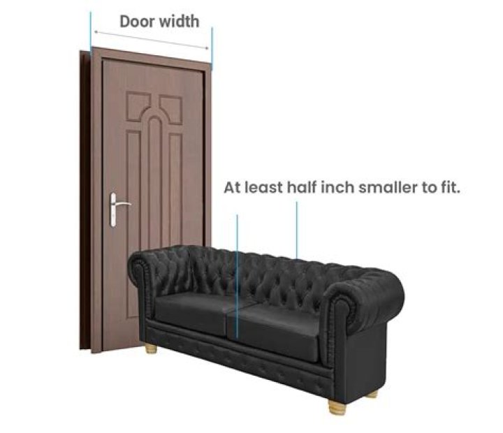 Will a couch fit through a 29 inch door? check this out | what size couch will fit through a 29 inch door