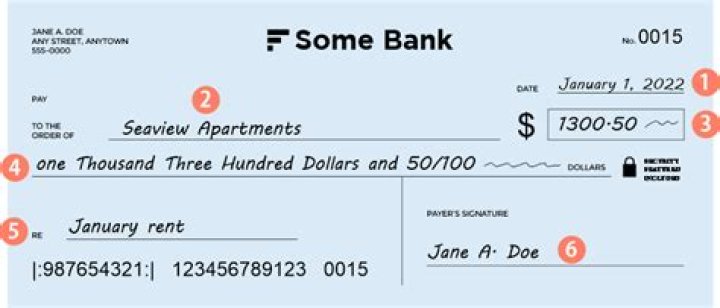 written check example