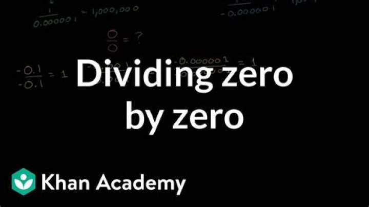 zero divided by zero